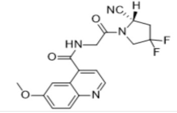 FAP inhibitors