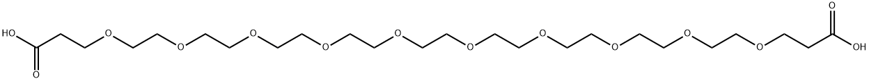 cas:2055023-26-0，Bis-PEG10-acid，MW：558.61，PEG Linker