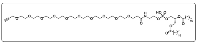 DSPE-PEG10-propargyl