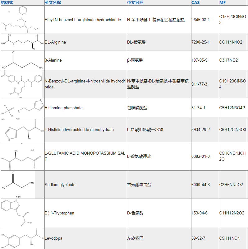 1712470885547388.png image.png