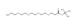 CAS:	581065-95-4	Amino-PEG4-Boc	15-氨基-4,7,10,13-四氧杂十五烷酸叔丁酯
