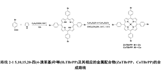 5,10,15,20-四(4-溴苯基)卟啉，H2TBrPP