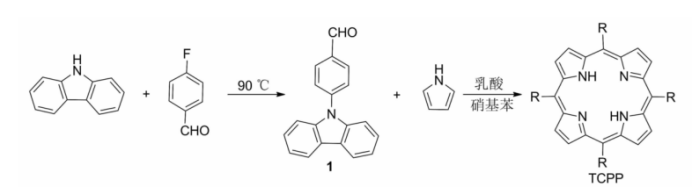 meso-四(4-咔唑)苯基卟啉，TCPP