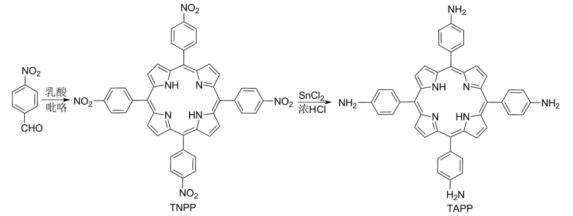 meso-四(4 -硝基)苯基卟啉，TNPP