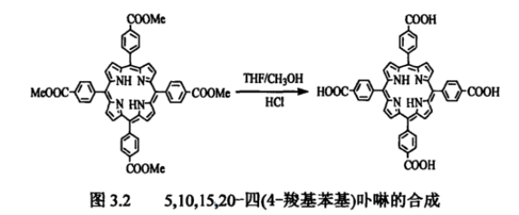 5,10,15,20 -四(4-羧基苯基)卟啉，H2TCPP