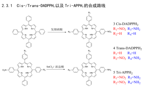 5-苯基-10,15,20-三(4-氨基苯基)卟啉( Tri-APPH2)