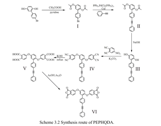 2,5-二(3,4-二羧基苯氧基)-4'-苯乙炔基联苯二酐(PEPHQDA)
