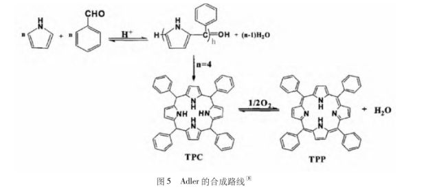 5,10,15,20-四苯基卟啉(TPP)