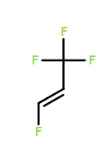 29118-25-0  反式-1,1,1,3-四氟丙烯    HFO-1234ZE   1234zeZ, (1Z)-1,3,3,3-Tetrafluoroprop-1-ene