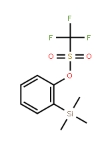 88284-48-4  2-(三甲基硅)苯基三氟甲烷磺酸盐  2-(Trimethylsilyl)phenyl trifluoromethanesulfonate
