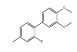CAS:1346601-39-5	3,4-二甲氧基-2-氟-4-甲基联苯	3’,4’-Dimethoxy-2-Fluoro-4-Methylbiphenyl
