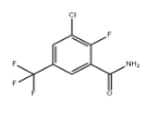 CAS:129931-46-0	3-氯-2-氟-5-(三氟甲基)苯甲酰胺	3-Chloro-2-Fluoro-5-(Trifluoromethyl)Benzamide