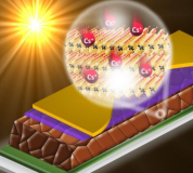 钙钛矿太阳能光伏技术有哪些？