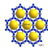 Rh(I)/Pd(II)@X%BPy COF    COF共价有机框架  科研定制