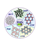 基于TMPTA环状胶体聚合的层状、管状、球状COFs 共价有机框架丨定制合成