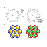 COF-366-Fe/GA丨共价有机框架（COFs）丨科研供应