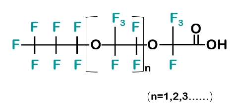 51798-33-5   全氟聚醚羧酸  