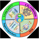 C-COFs   S-COFs   FS-COFs 磺化共价有机框架    COFs定制