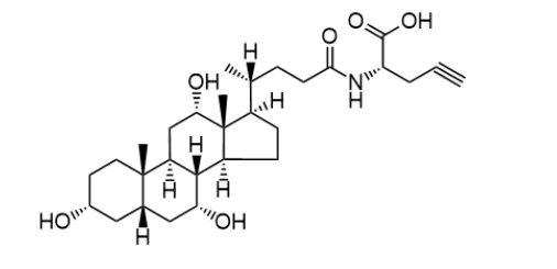 Clickable Cholic acid