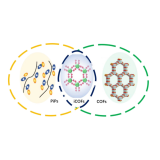 COF@MOF杂化材料COF/Mn-MOF    齐岳定制