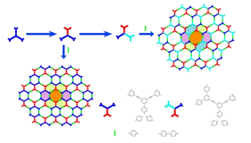 固有微孔聚合物（Polymers of Intrinsic Microporosity, PIMs） 科研供应