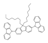 p-CzCF  