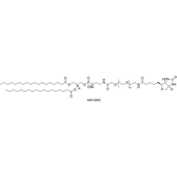 DSPE-PEG-Biotin (MW 1000)