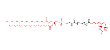DSPE-PEG-Biotin  
