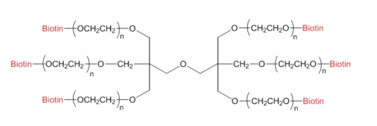 6ARM-PEG-Biotin