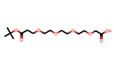 cas:929087-83-2，t-butyl ester-PEG4-CH2COOH