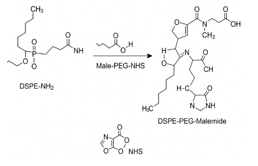 DSPE-PEG-Maleimide