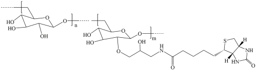 DEX-BIOTIN