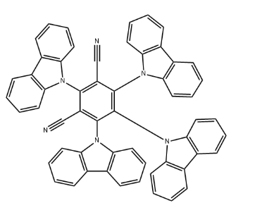 4CzIPN