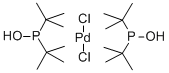 popd