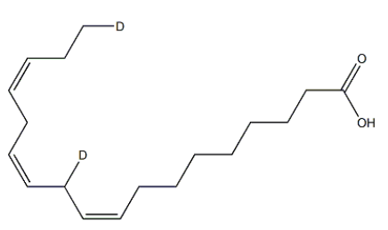 拮抗剂多肽BALIXAFORTIDE