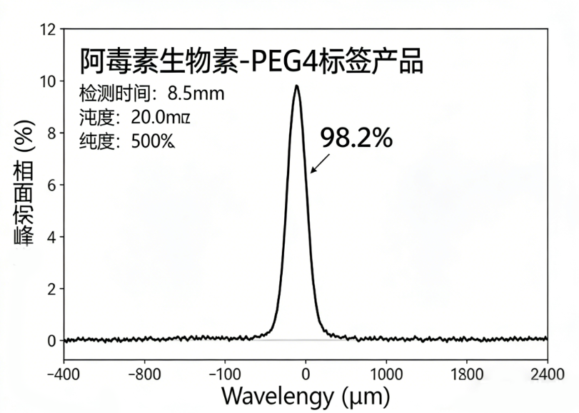 1765521499488984.png image.png