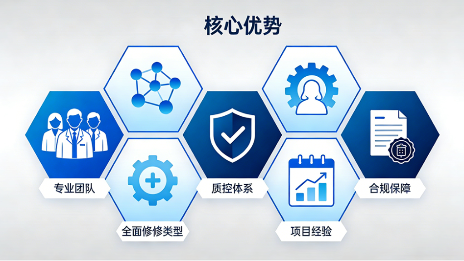 菊粉修饰与改性服务优势 菊粉修饰与改性服务优势