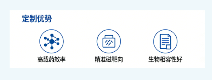 定制合成优势