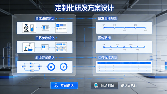 黑磷纳米材料定制