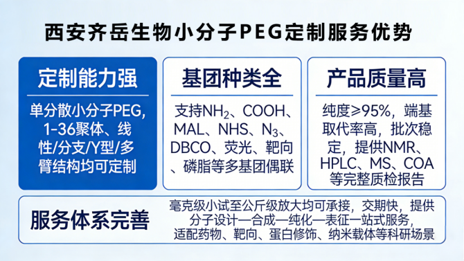 西安齐岳生物小分子PEG定制服务优势