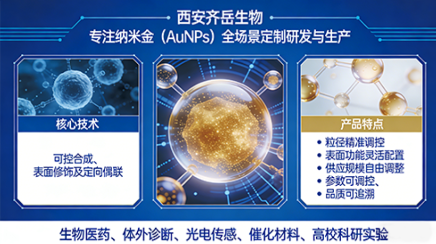 纳米金颗粒定制 纳米金颗粒定制