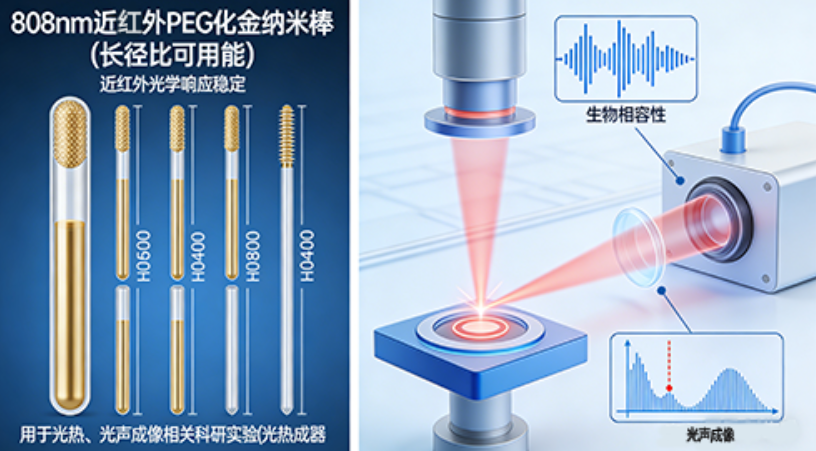 808nm近红外PEG化金纳米棒 808nm近红外PEG化金纳米棒