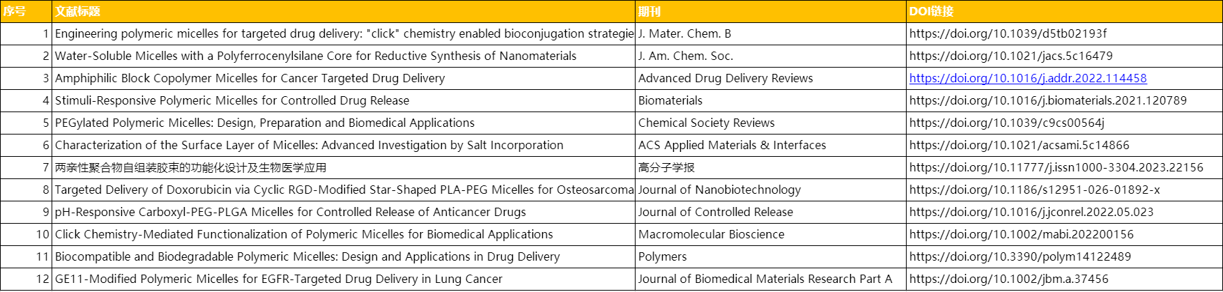 1774418488947399.png 201.png