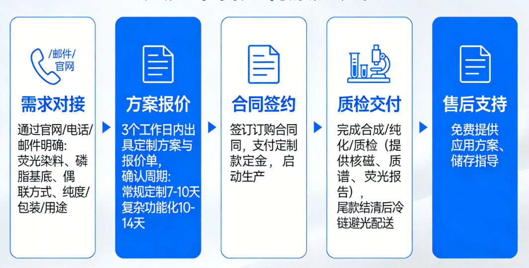 1774504379437139.png image.png