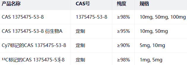 1375475-53-8 1375475-53-8