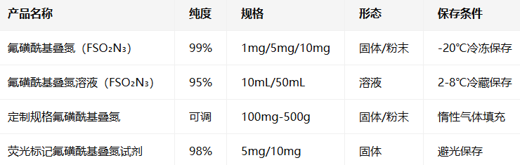 氟磺酰基叠氮 氟磺酰基叠氮