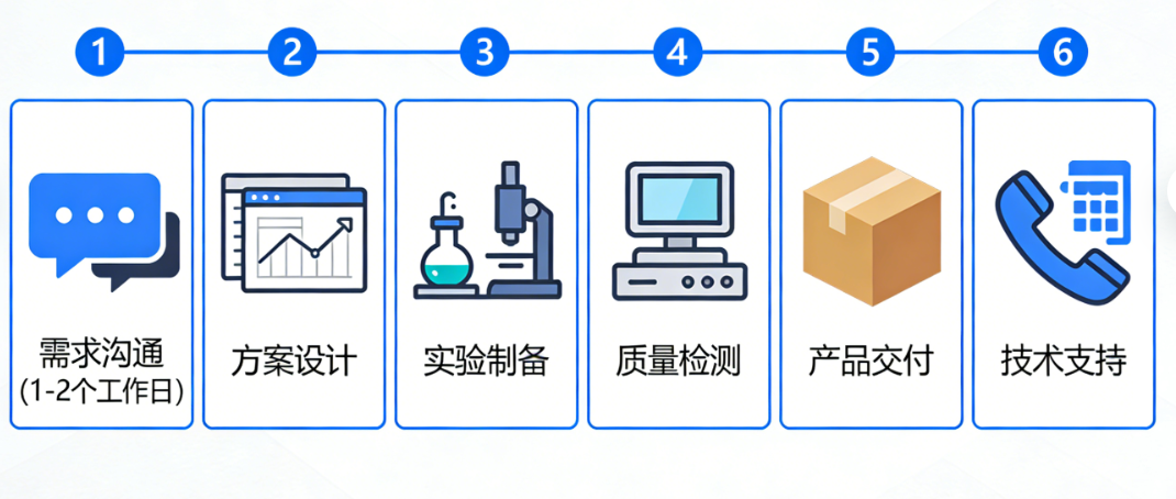 1774851268944254.png 0214.png