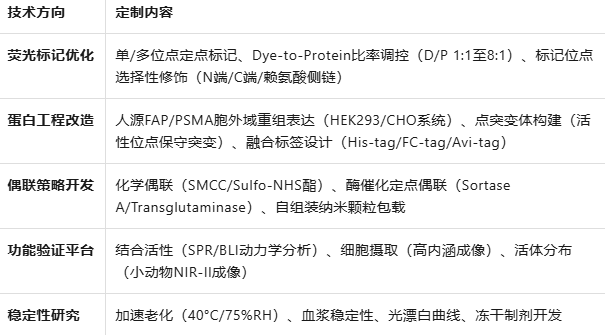 1775021883497337.png image.png