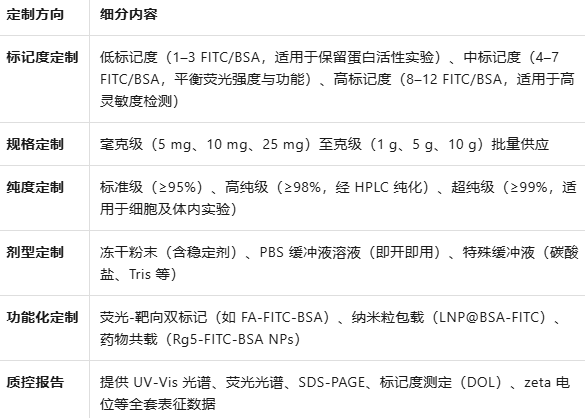 1775101362919015.png image.png