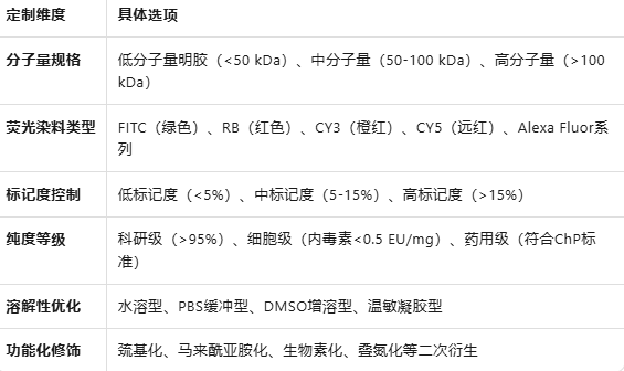 1775631535776574.png image.png